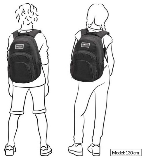 рюкзак Dakine campus mini