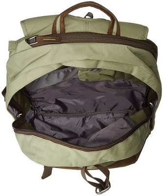 рюкзак Jack Wolfskin Kings Cross khaki